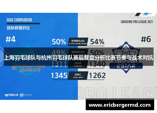 上海羽毛球队与杭州羽毛球队赛后复盘分析比赛节奏与战术对抗